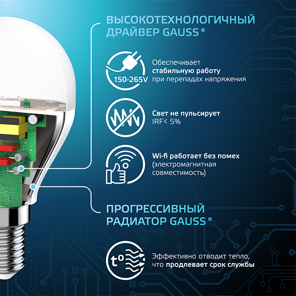 Лампа шар свд Е14 9,5Вт 6500К 950лм G45 матовый Gauss Black
