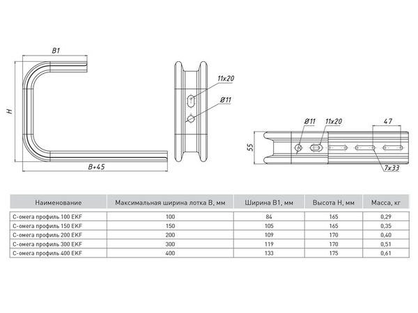 Консоль потолочная 200мм EKF 