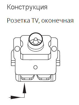 AtlasDesign алюминий розетка TV оконечная скрытая 1-ая