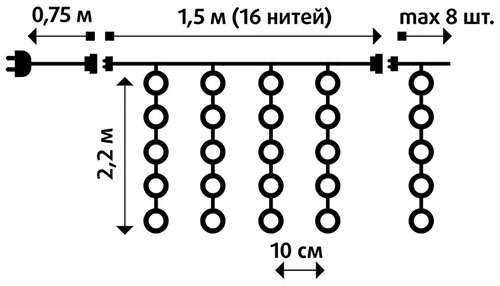 Гирлянда занавес 1,5*2,2м белый 544свд IP20 прозрачный провод (до 8мод)