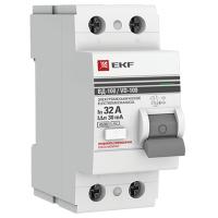 Выключатель дифференциальный (УЗО) 2Р 32А 30мА AC ВД-100 EKF PROxima