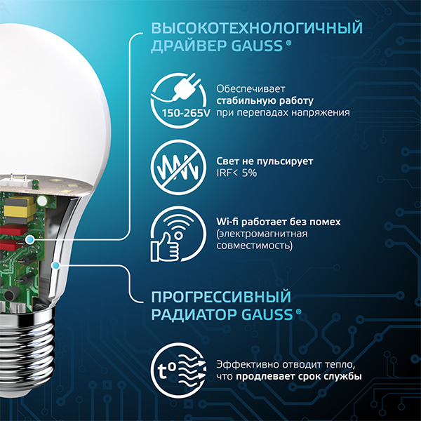Лампа свд Е27 22Вт 6500К 2000лм стандарт А70 матовая  Gauss Black