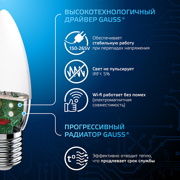 Лампа свеча свд Е27 9,5Вт 6500К 950лм С35 матовая Gauss 