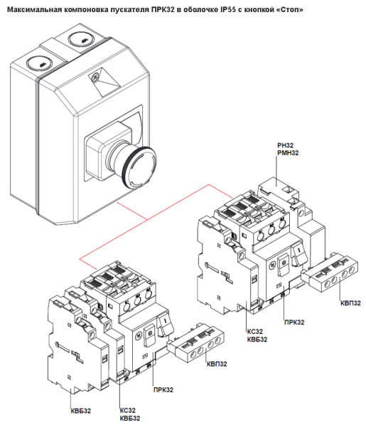 Оболочка защитная с кнопкой "СТОП" IP55-КЭАЗ