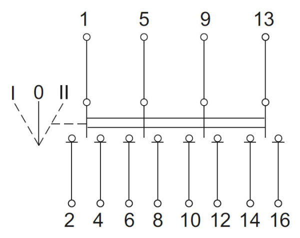 Выключатель нагрузки 4Р 63А ВРТ-63 3-позиционный IEK