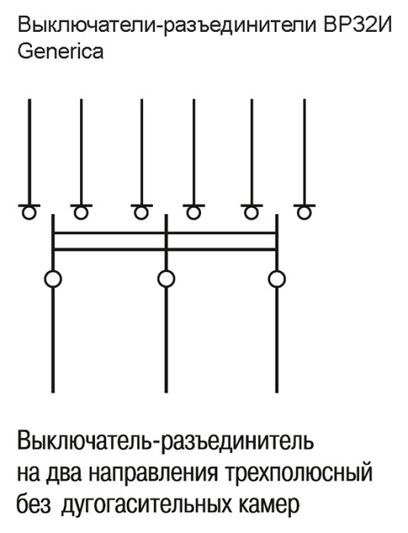 Рубильник 3Р 400А перекидной ВР32И-37А70220 IEK 