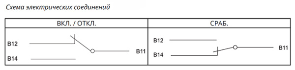 Контакт сигнальный правый ВА-303 3P