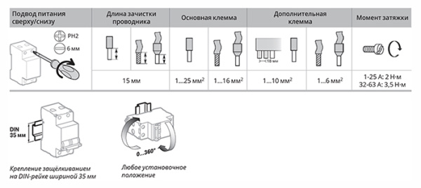 Автомат 3Р 10А C 6кА S9FN Systeme Electric Systeme9 