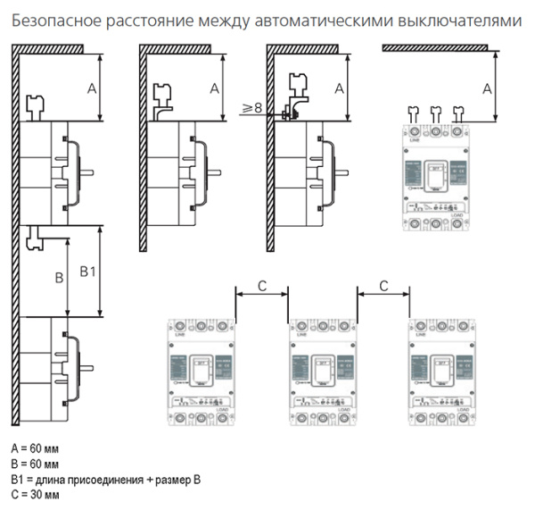 Автомат 3Р 100А 25кА ВА-302 DEKraft 