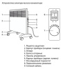 Конвектор 1500Вт механический термостат настенный/напольный