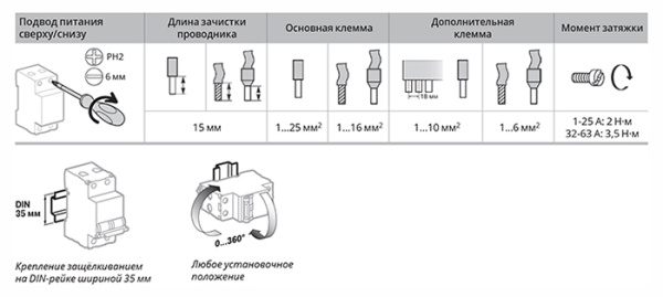 Автомат 1Р 20А C 6кА S9FN Systeme Electric Systeme9