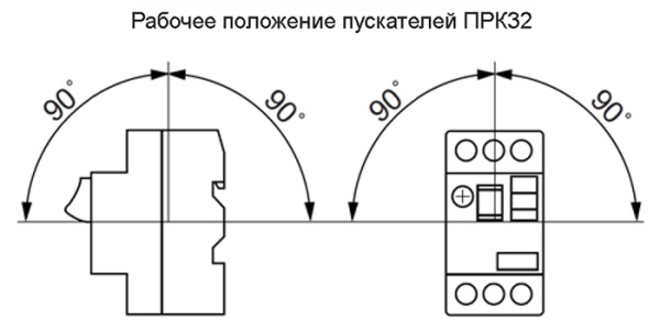 Автомат защиты двигателя 17-23А ПРК32 КЭАЗ